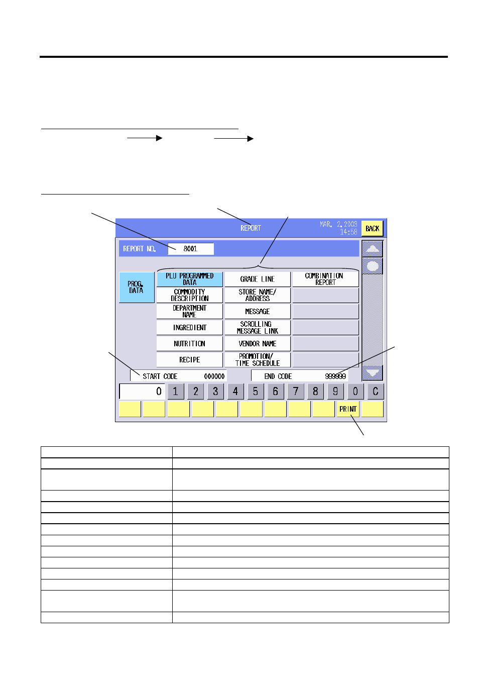 Programmed data report, 2 programmed data report | Toshiba SL-5300 Series User Manual | Page 206 / 224