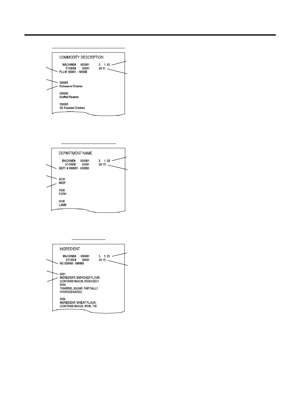 Toshiba SL-5300 Series User Manual | Page 208 / 224