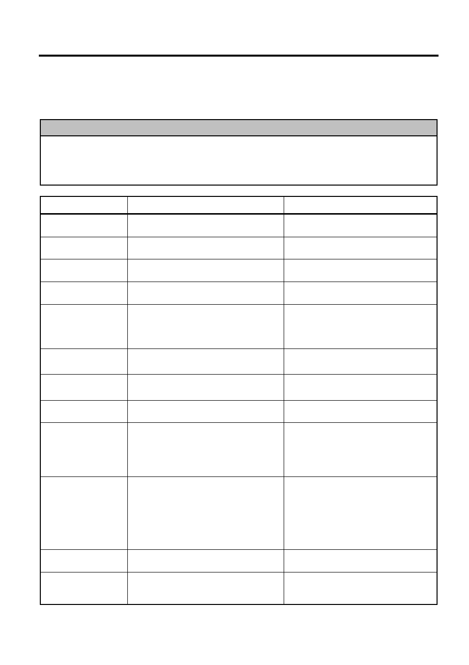 Error message table | Toshiba SL-5300 Series User Manual | Page 219 / 224