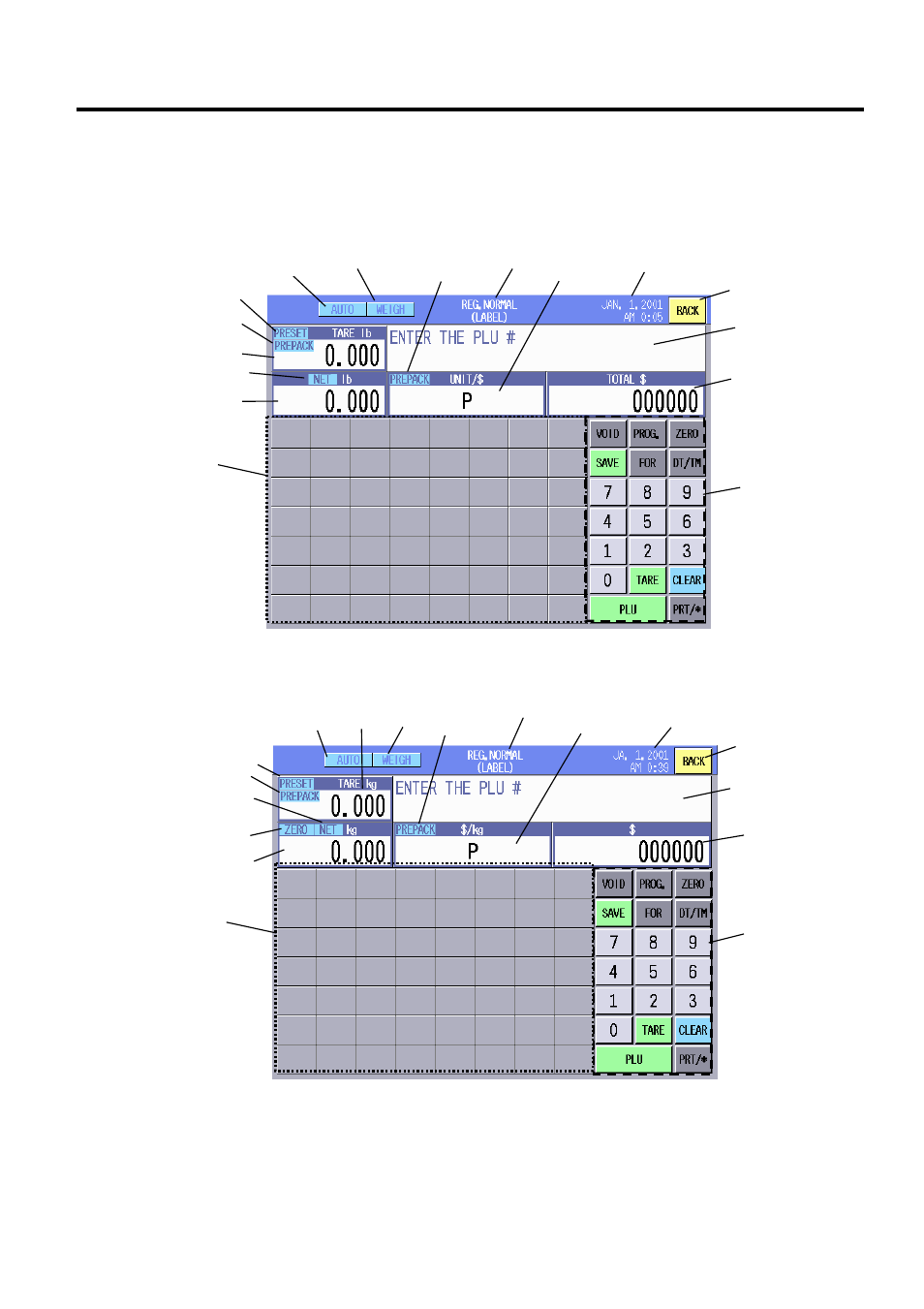 Layout of the operation panel, 3 layout of the operation panel | Toshiba SL-5300 Series User Manual | Page 24 / 224