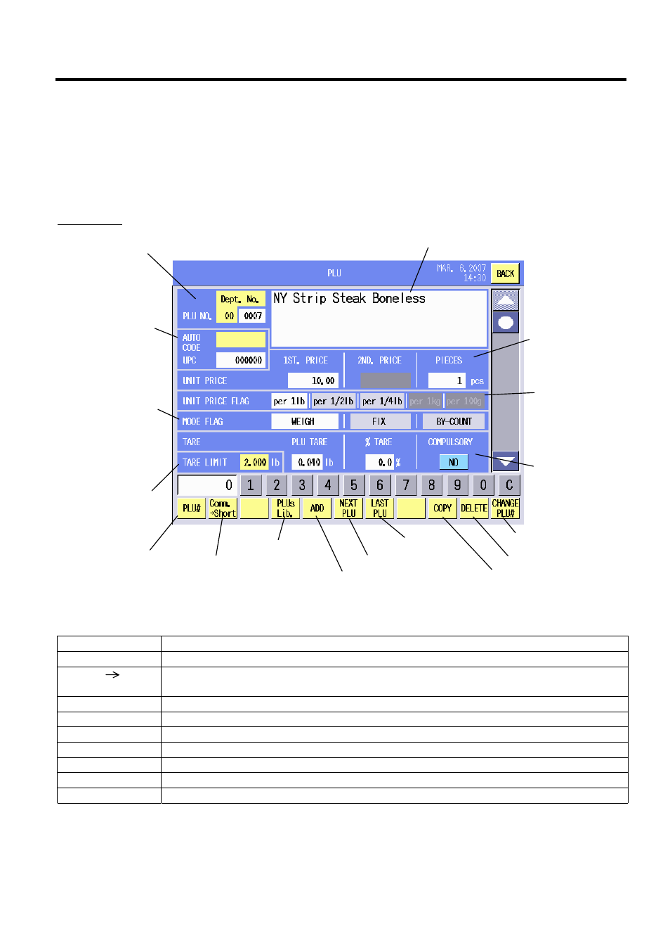 Plu data setting, 2 plu data setting | Toshiba SL-5300 Series User Manual | Page 39 / 224