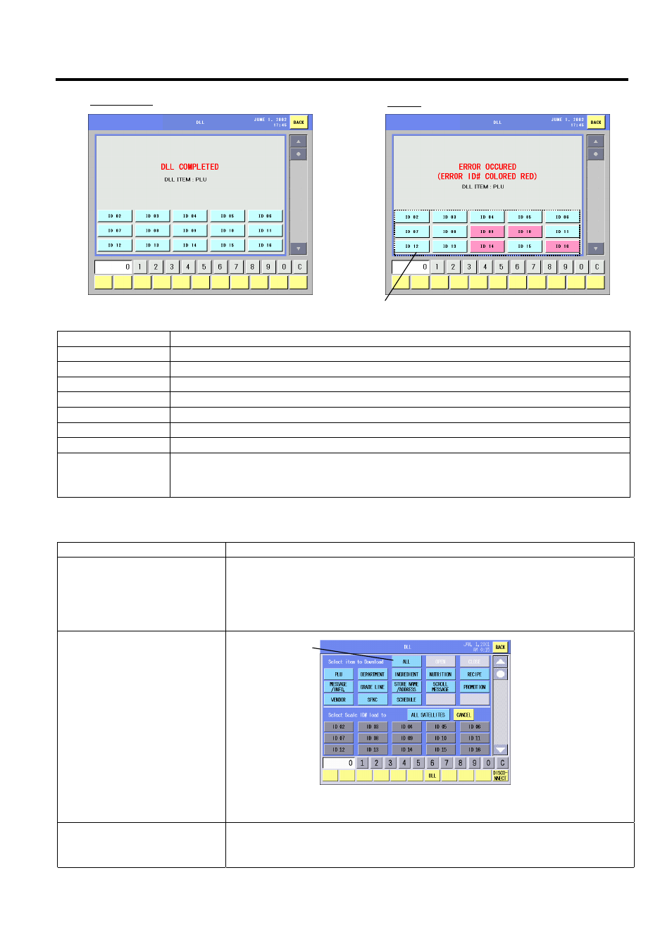 Toshiba SL-5300 Series User Manual | Page 92 / 224