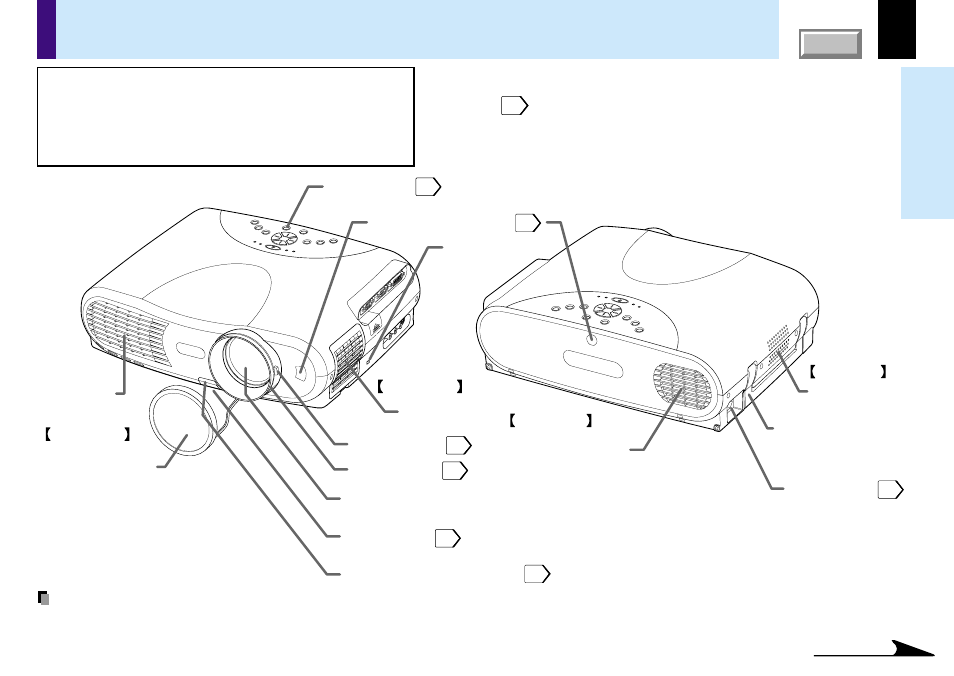 Names of each part on the main unit, 11 before use | Toshiba TLP780E User Manual | Page 11 / 80