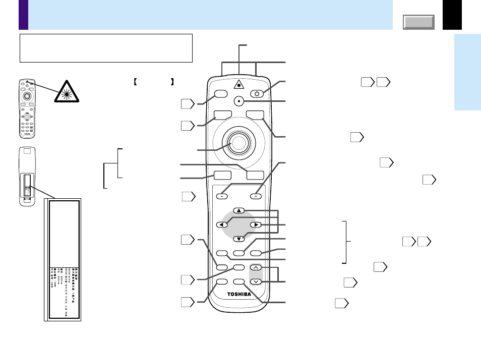 Names of each part on the remote control, 14 before use | Toshiba TLP780E User Manual | Page 14 / 80