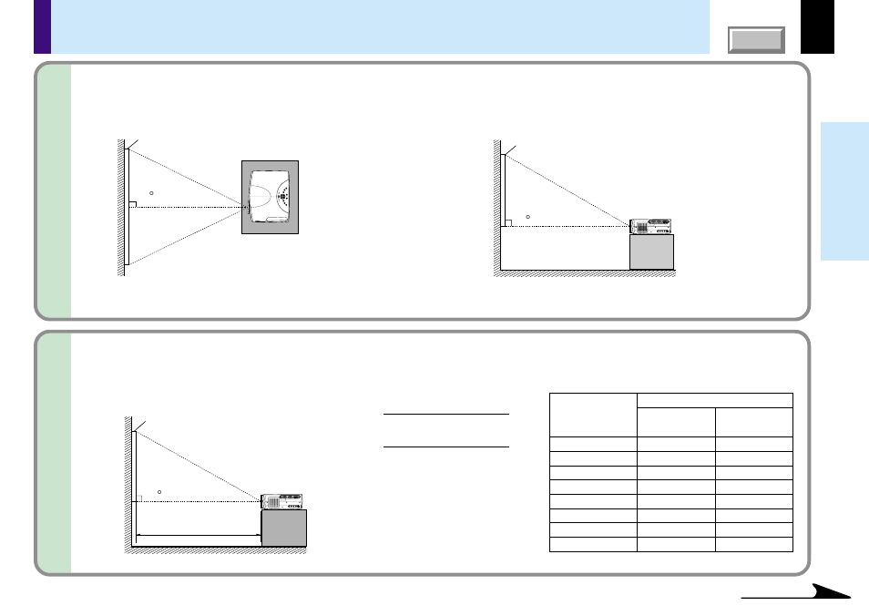 Floor-mounted projector placement (continued) | Toshiba TLP780E User Manual | Page 18 / 80