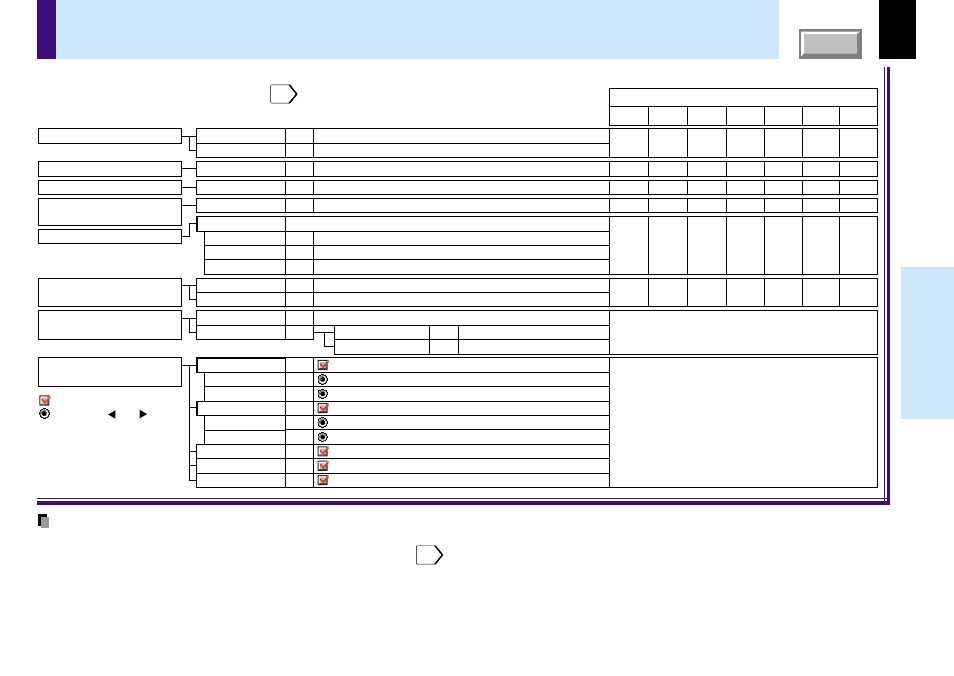 Guide menu adjustments and settings, Adjustments & settings | Toshiba TLP780E User Manual | Page 45 / 80