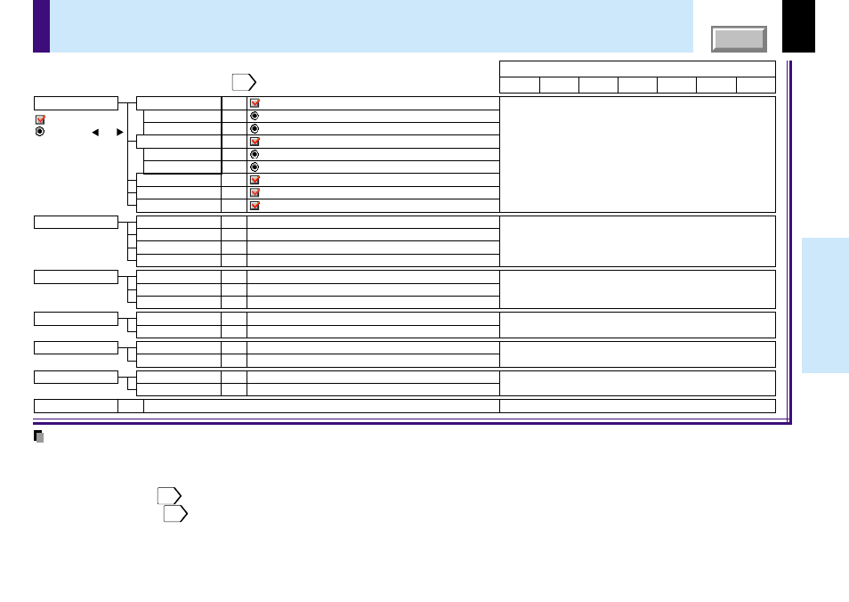 Full menu settings - default setting, Method, To the modes other than [auto | Adjustments & settings | Toshiba TLP780E User Manual | Page 51 / 80