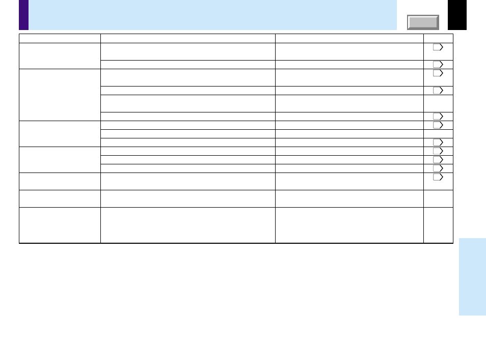 Before calling service personal (continued), 69 others | Toshiba TLP780E User Manual | Page 69 / 80