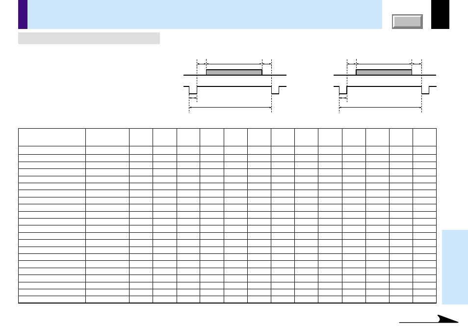 Applicable signal, Amount, and each input signal, 71 others | Applicable computer signal | Toshiba TLP780E User Manual | Page 71 / 80