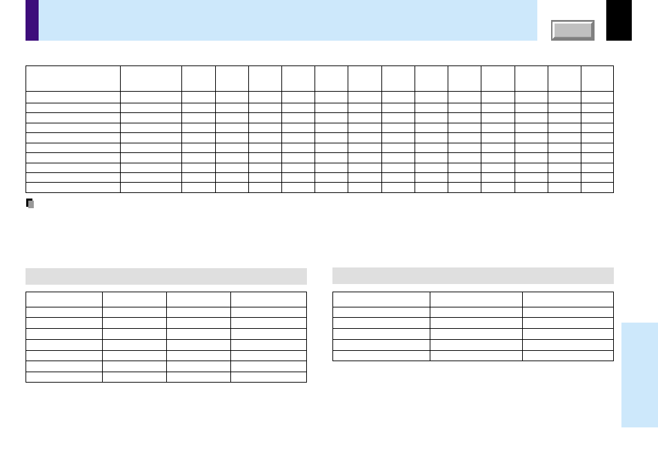 Applicable signal (continued), 72 others | Toshiba TLP780E User Manual | Page 72 / 80