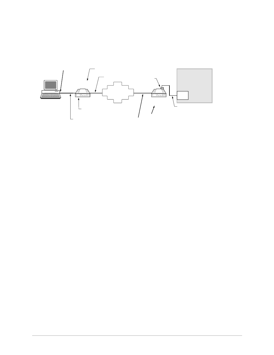 Remote modem connection to external modem/tty port, Communication setup, Customer dialer setup | To make connection | Toshiba Strata DK Backup User Manual | Page 142 / 178