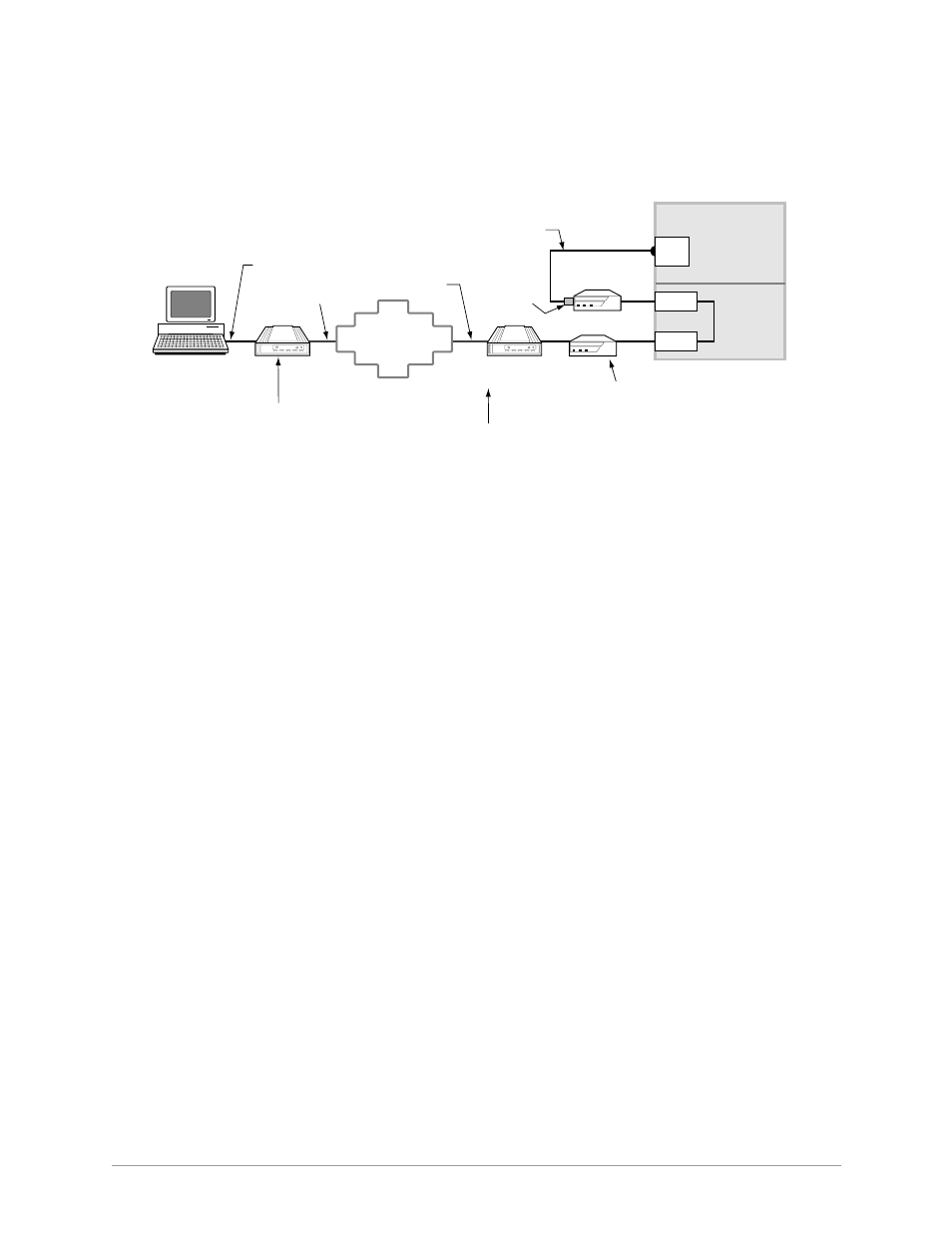 Remote modem connection to modem pool, Communication setup, Customer dialer setup | Direct modem init should be: default, Diu string: (nothing) | Toshiba Strata DK Backup User Manual | Page 145 / 178