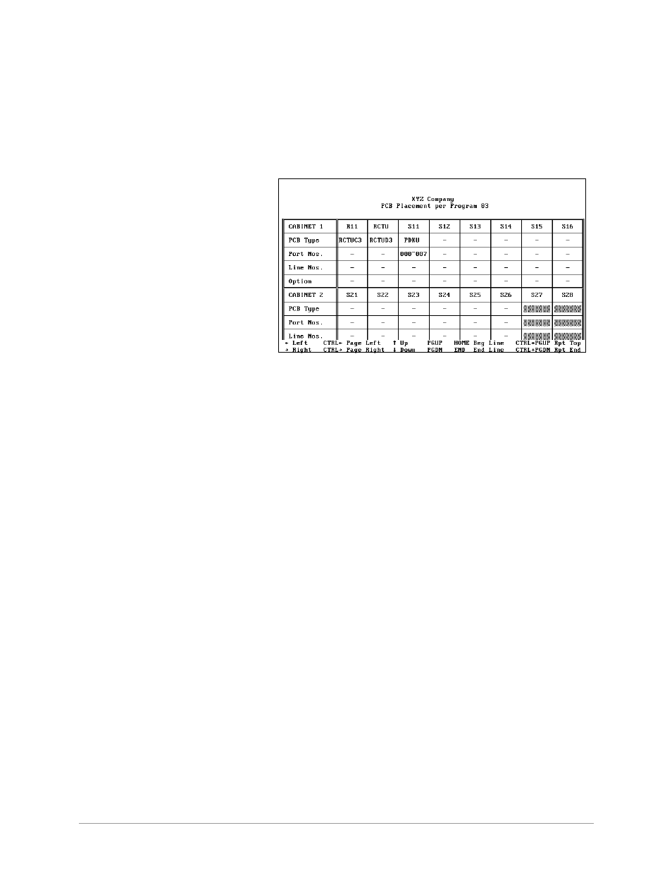 View cabinet diagram, Check processor type, System/station administration | Toshiba Strata DK Backup User Manual | Page 54 / 178