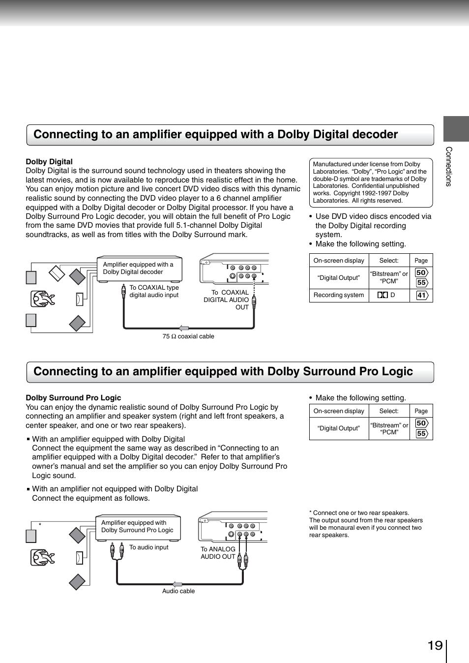 Toshiba SD-260SV User Manual | Page 19 / 61