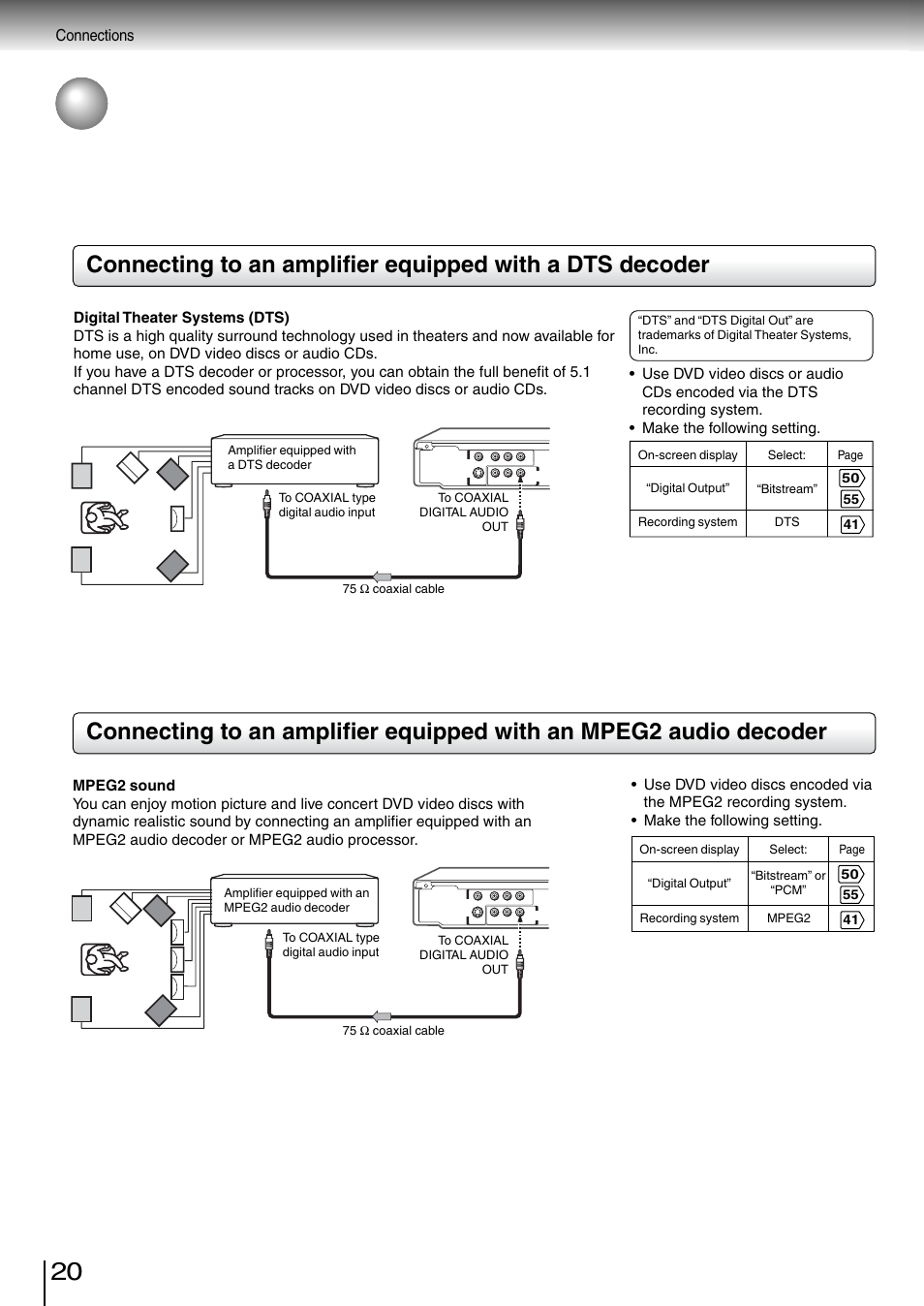 Connecting to optional equipment (continued) | Toshiba SD-260SV User Manual | Page 20 / 61