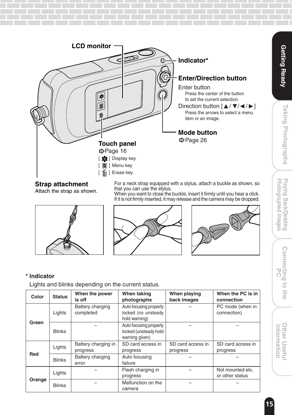 Strap attachment, Lcd monitor mode button, Enter/direction button | Touch panel, Indicator | Toshiba PDR-T20 User Manual | Page 15 / 70