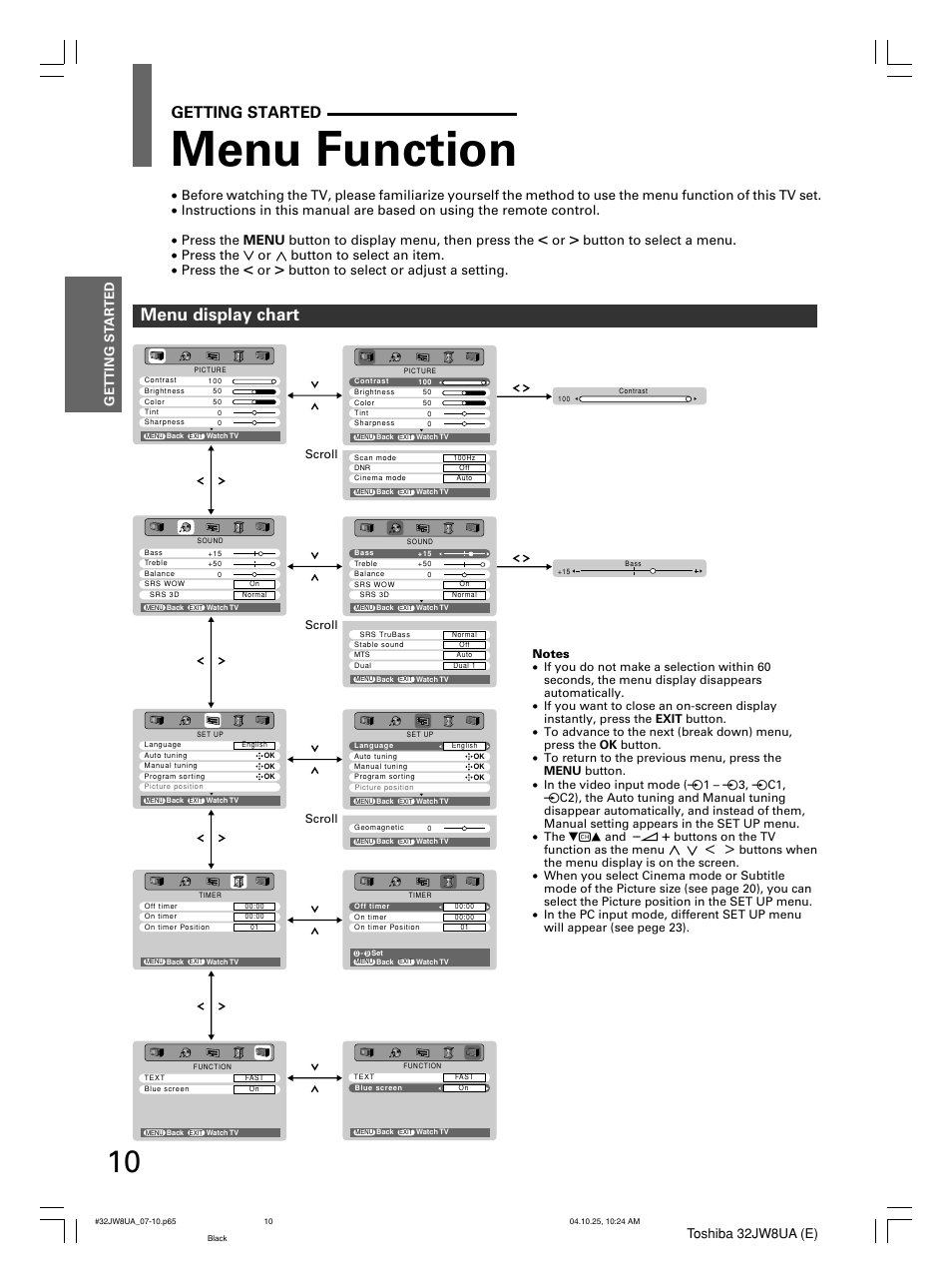 Menu function, Menu display chart, Getting started | Button to select or adjust a setting | Toshiba 32JW8UA User Manual | Page 10 / 32