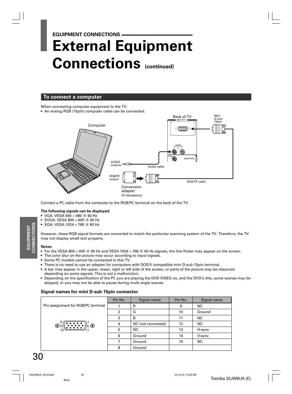 External equipment connections, Continued), Equipment connections | Toshiba 32JW8UA User Manual | Page 30 / 32