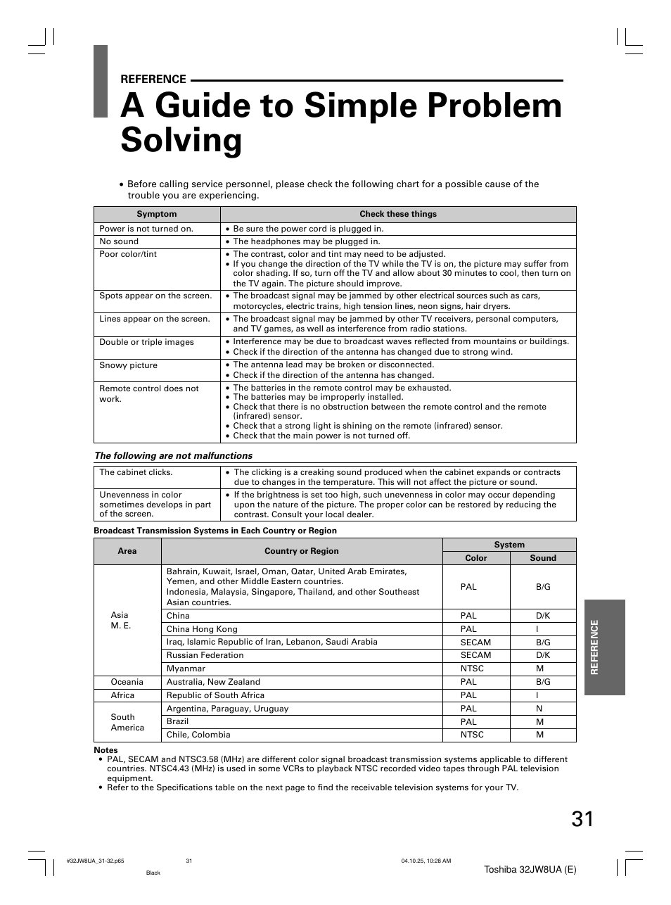 A guide to simple problem solving, Reference | Toshiba 32JW8UA User Manual | Page 31 / 32