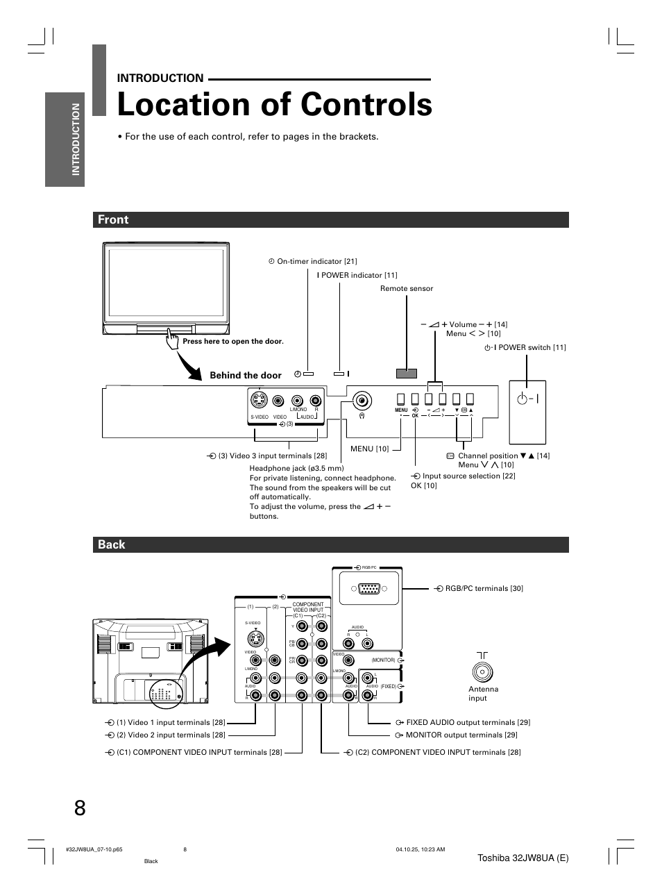Location of controls, Front, Back | Introduction | Toshiba 32JW8UA User Manual | Page 8 / 32