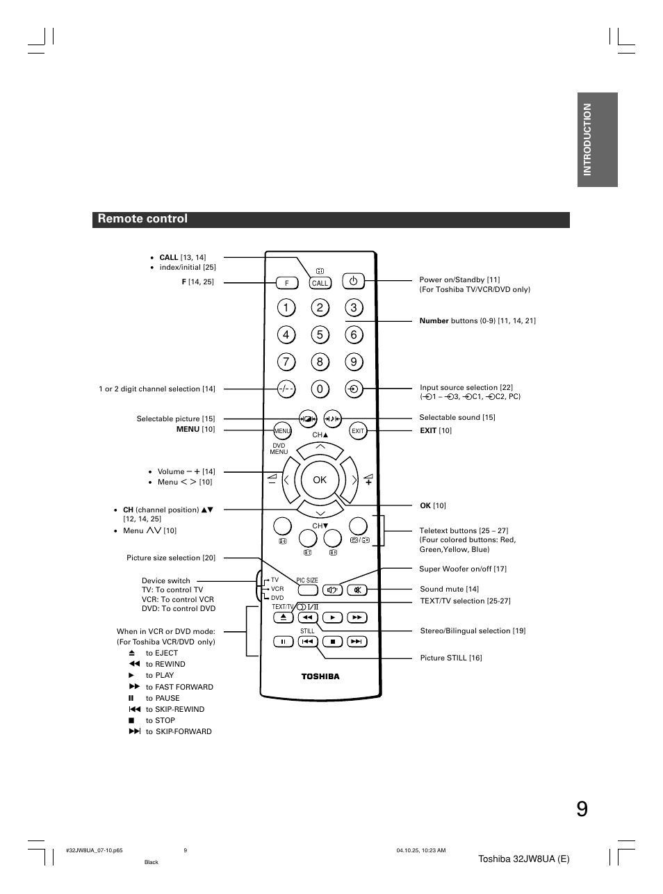 Remote control | Toshiba 32JW8UA User Manual | Page 9 / 32