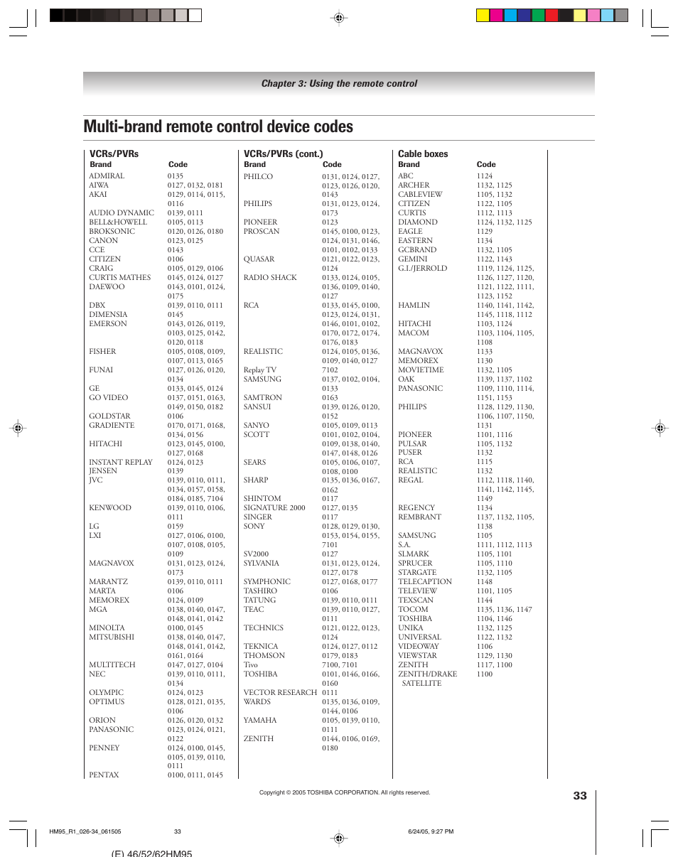 Multi-brand remote control device codes | Toshiba DLP 52HM95 User Manual | Page 33 / 112