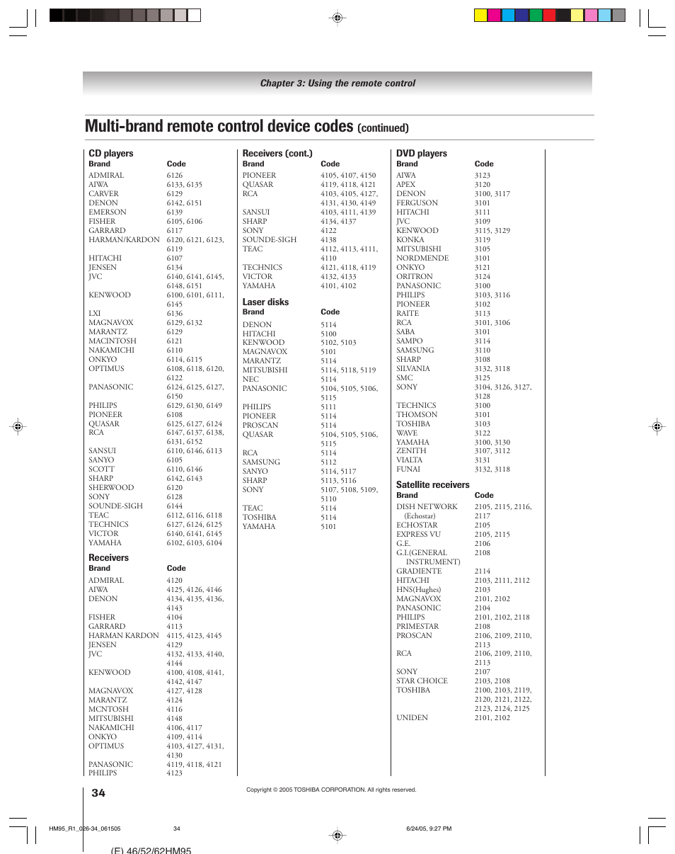 Multi-brand remote control device codes, Continued) | Toshiba DLP 52HM95 User Manual | Page 34 / 112