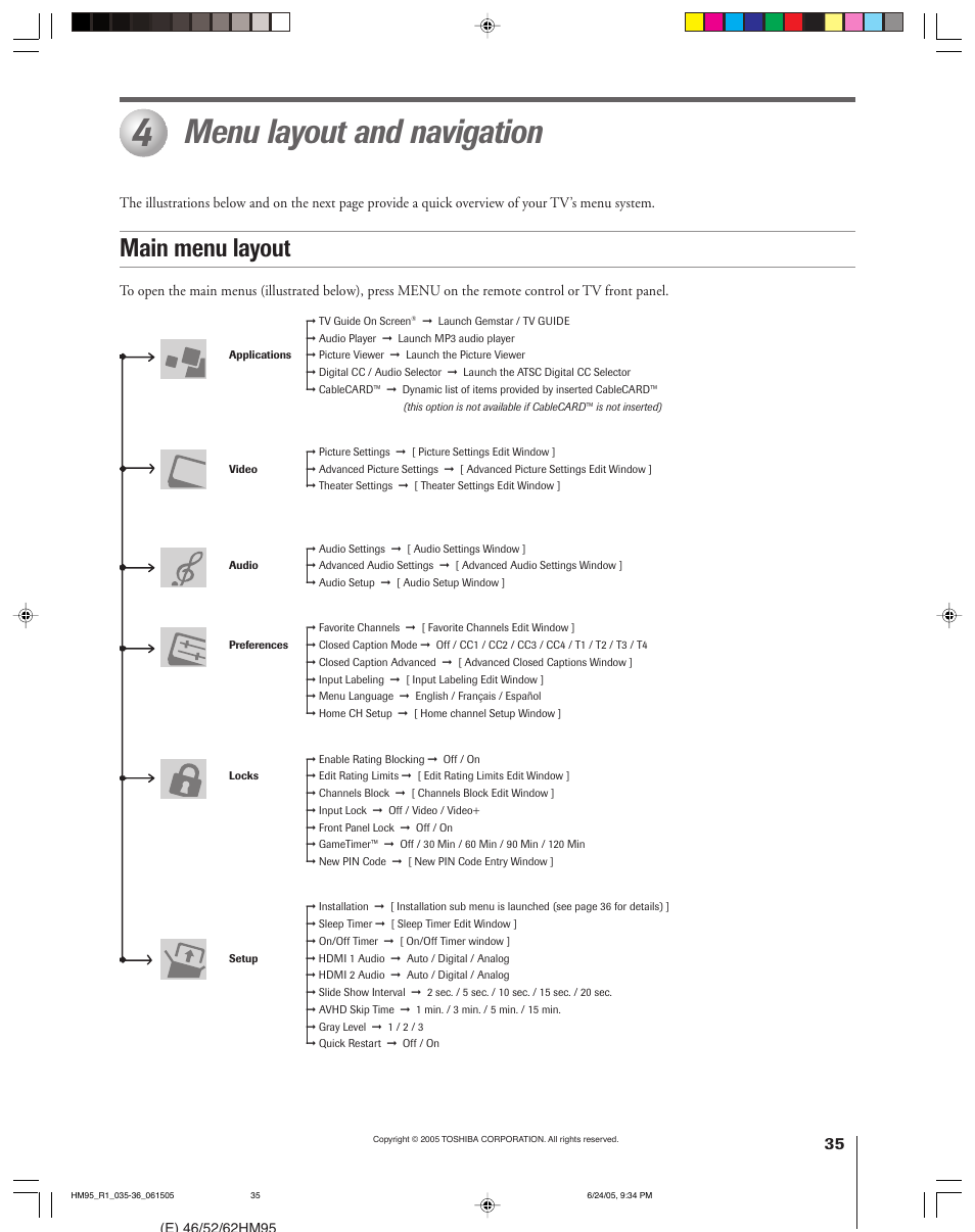 Menu layout and navigation, Main menu layout | Toshiba DLP 52HM95 User Manual | Page 35 / 112