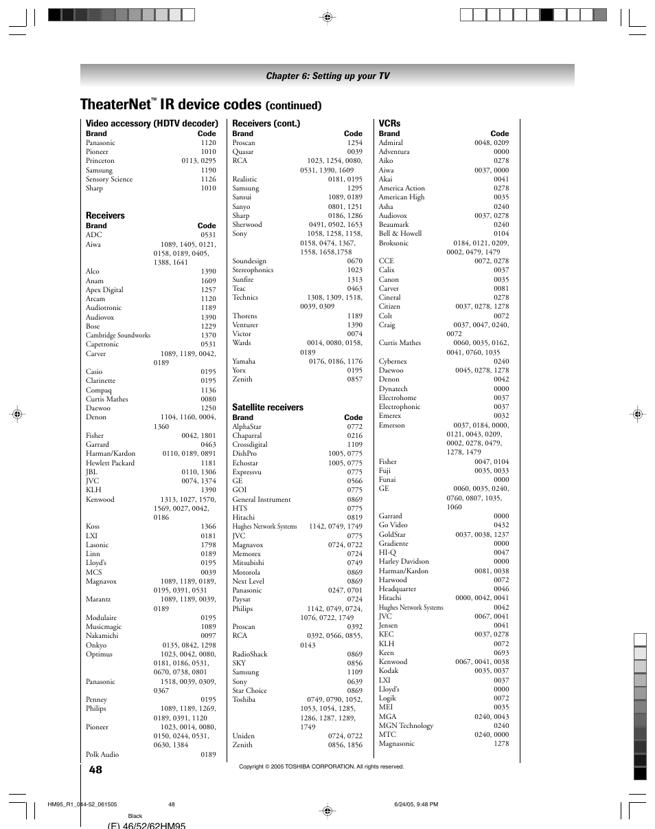 Theaternet, Ir device codes, Continued) | Toshiba DLP 52HM95 User Manual | Page 48 / 112