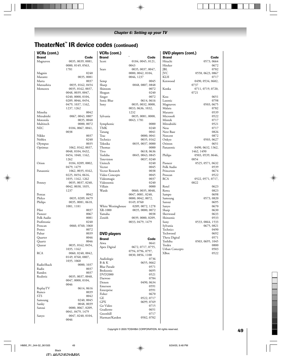 Theaternet, Ir device codes, Continued) | Toshiba DLP 52HM95 User Manual | Page 49 / 112