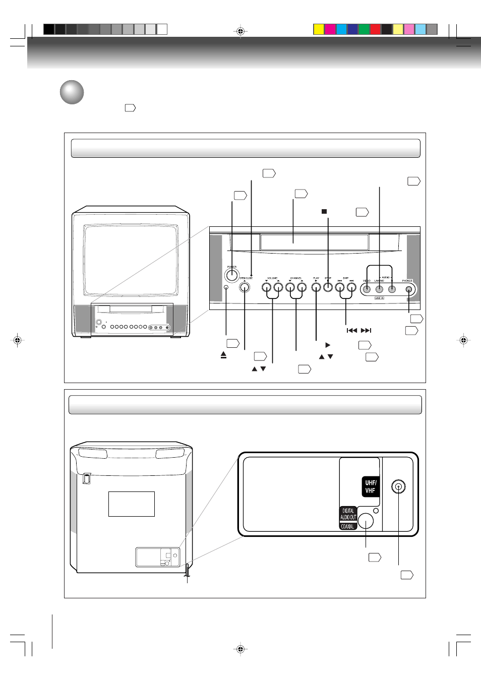 Identification of controls, Front rear | Toshiba MD13P3 User Manual | Page 10 / 48