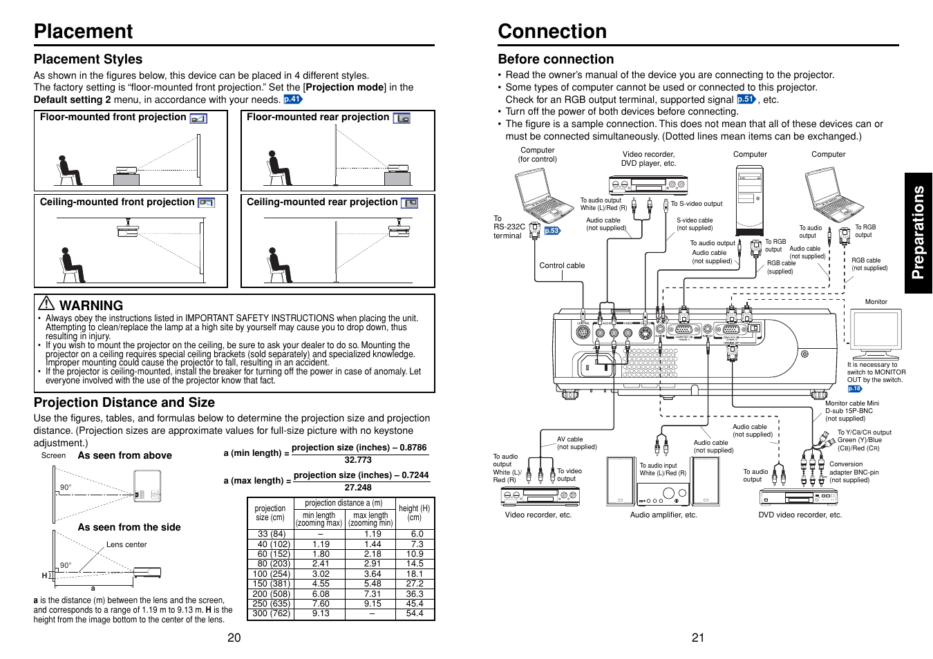 Connection, Placement, Preparations | Before connection, Placement styles, Warning, Projection distance and size | Toshiba TLF-XD2000 User Manual | Page 11 / 28