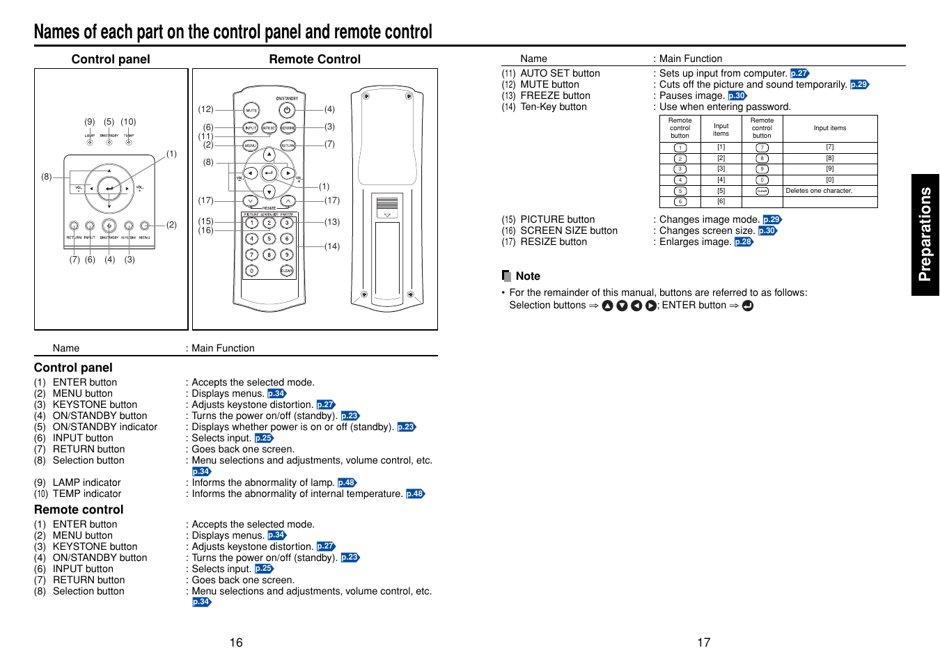 Preparations | Toshiba TLF-XD2000 User Manual | Page 9 / 28