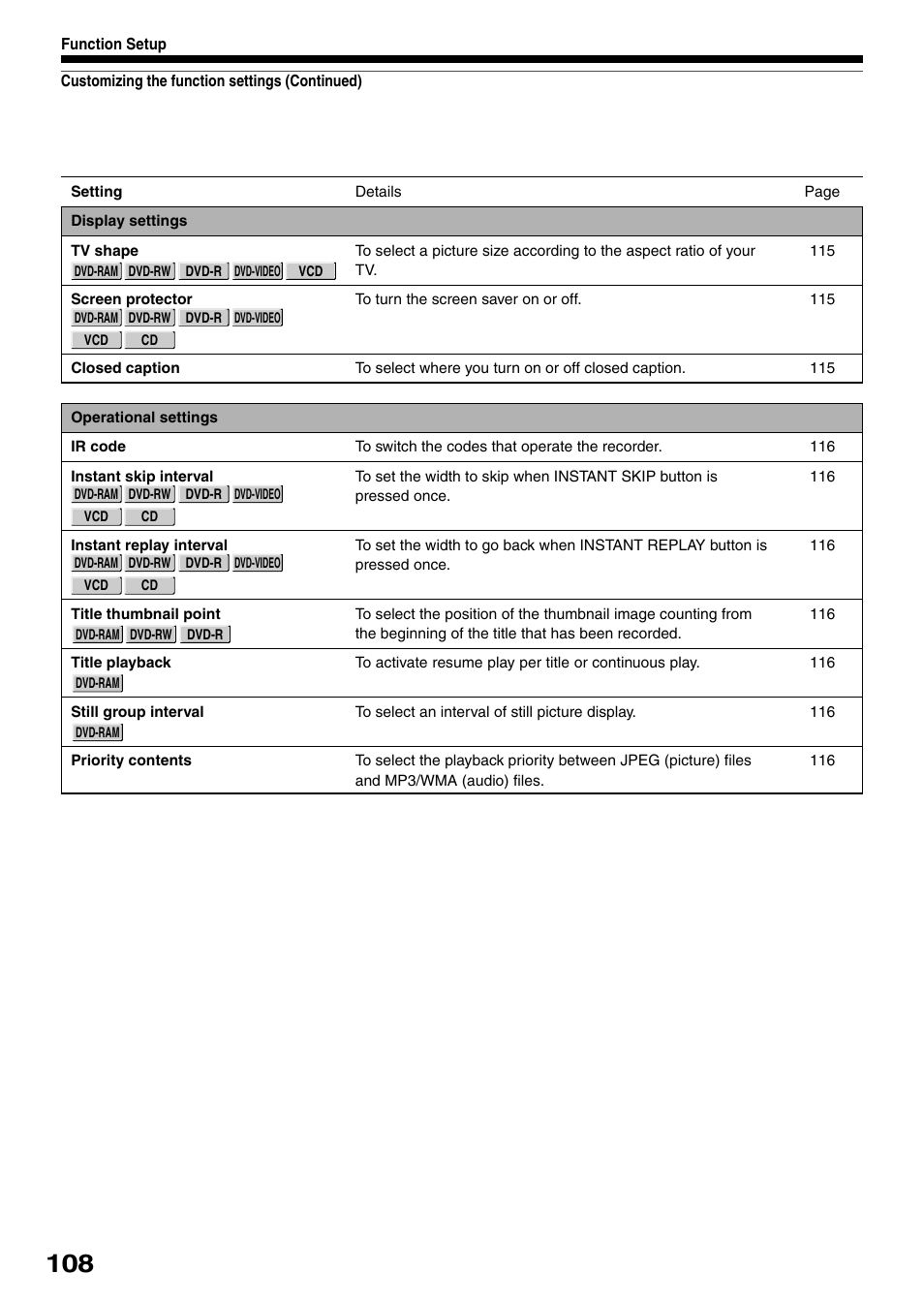 Toshiba DVd Video Recorder D-R4SU User Manual | Page 108 / 131