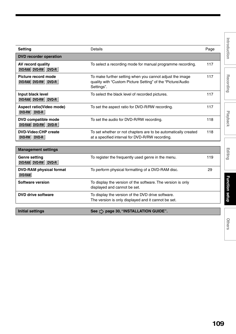 Toshiba DVd Video Recorder D-R4SU User Manual | Page 109 / 131