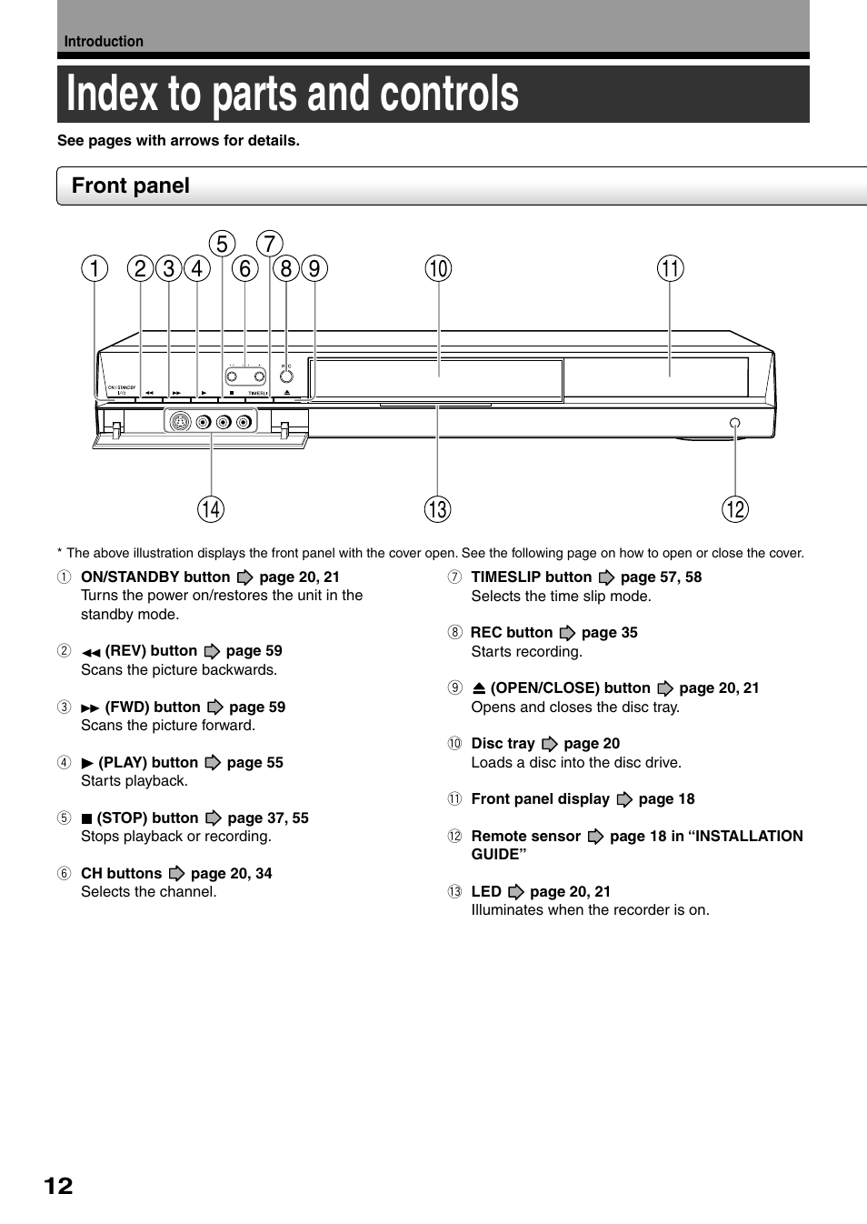 Index to parts and controls, Front panel | Toshiba DVd Video Recorder D-R4SU User Manual | Page 12 / 131