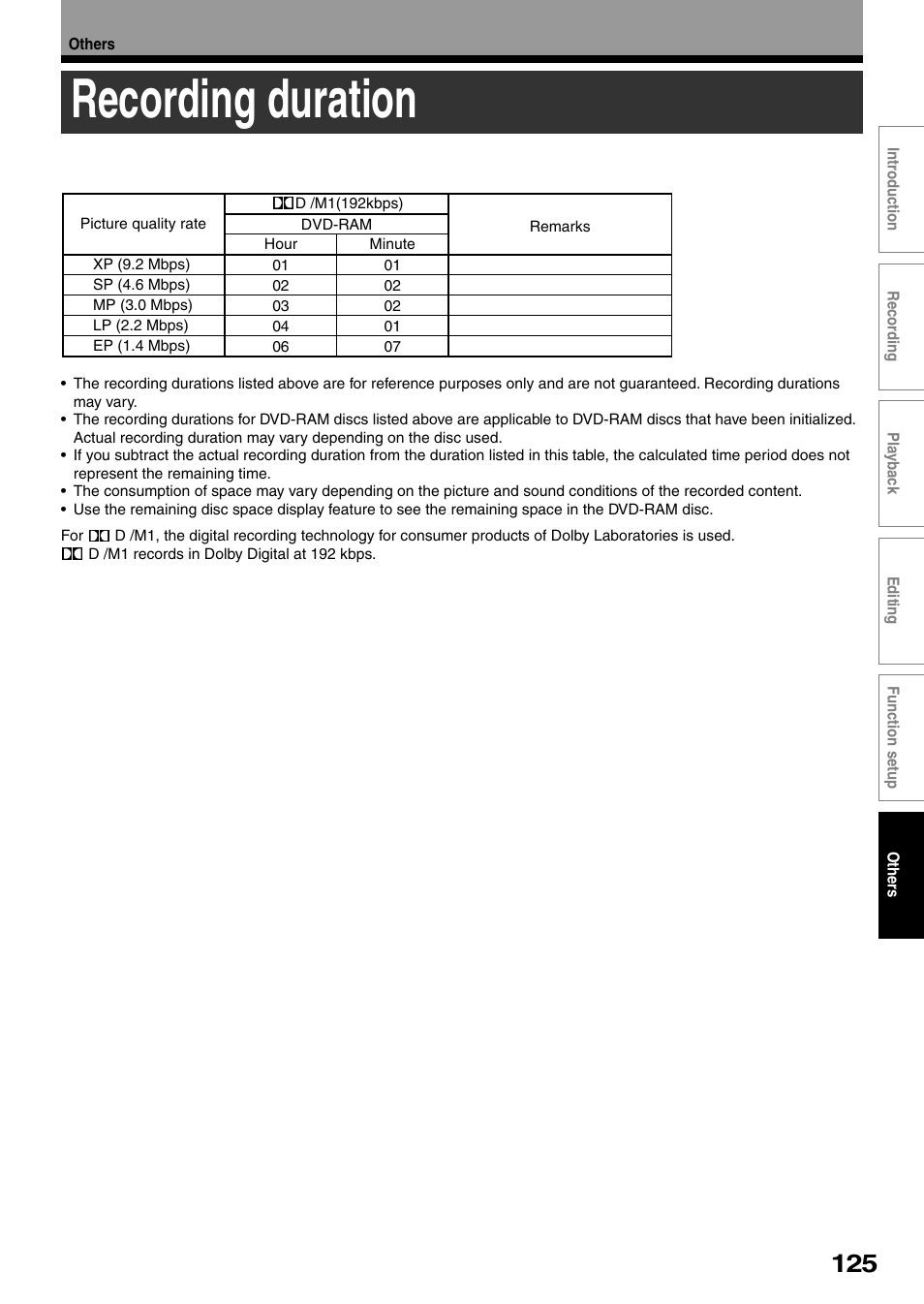 Recording duration | Toshiba DVd Video Recorder D-R4SU User Manual | Page 125 / 131