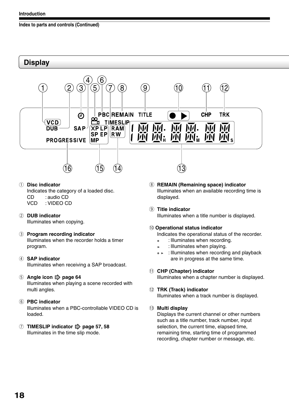 Display | Toshiba DVd Video Recorder D-R4SU User Manual | Page 18 / 131