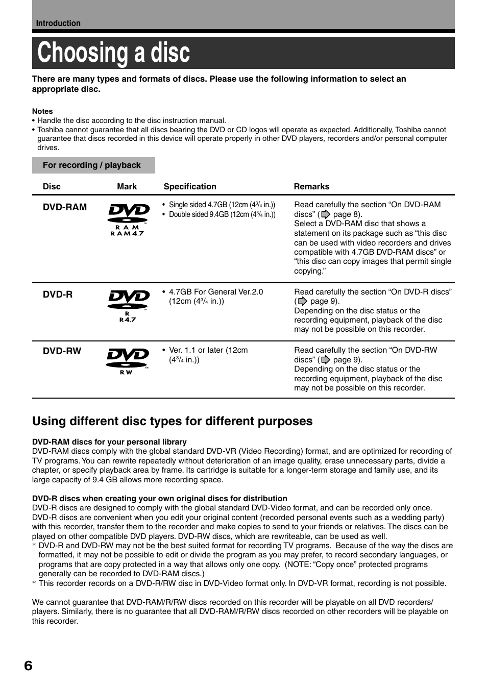 Choosing a disc, Using different disc types for different purposes | Toshiba DVd Video Recorder D-R4SU User Manual | Page 6 / 131