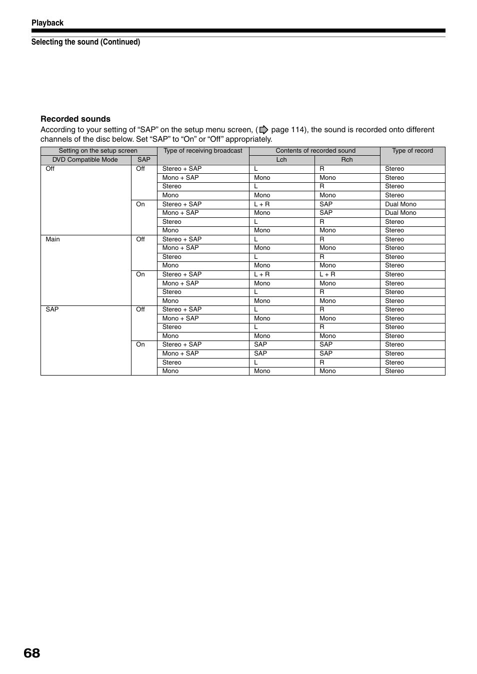 Recorded sounds, Selecting the sound (continued) playback | Toshiba DVd Video Recorder D-R4SU User Manual | Page 68 / 131