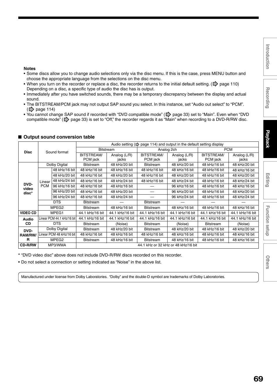 Output sound conversion table | Toshiba DVd Video Recorder D-R4SU User Manual | Page 69 / 131