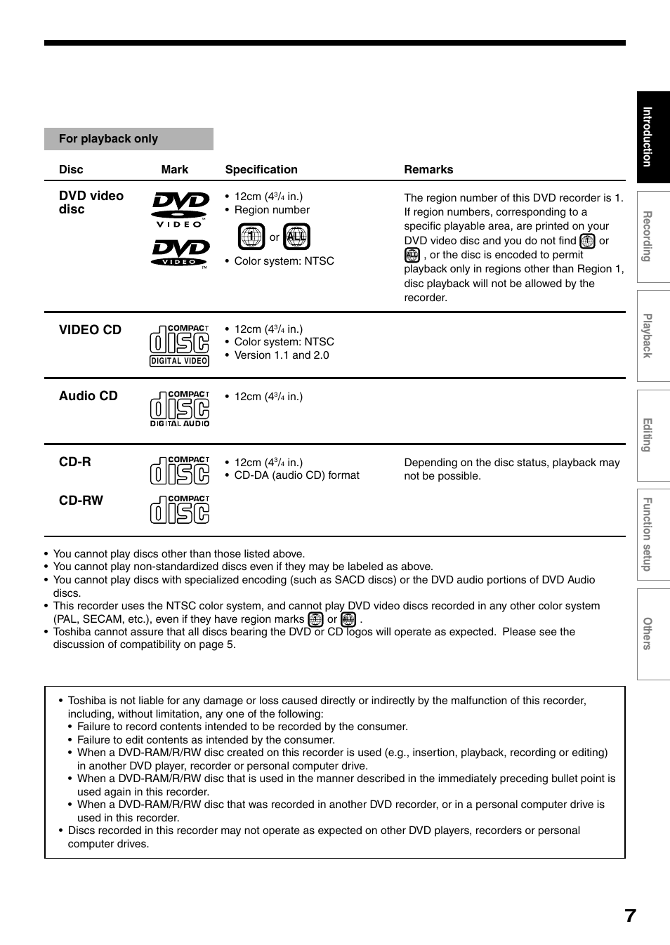 Toshiba DVd Video Recorder D-R4SU User Manual | Page 7 / 131