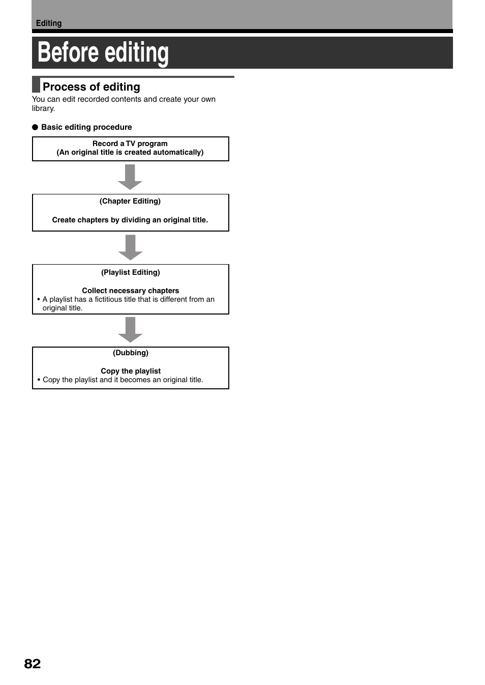 Before editing, Process of editing | Toshiba DVd Video Recorder D-R4SU User Manual | Page 82 / 131