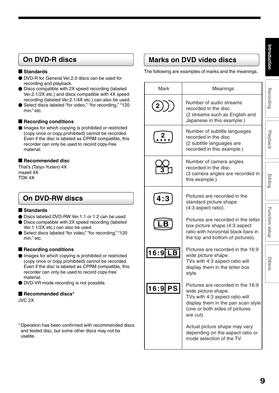 4 : 3 l b, Marks on dvd video discs, On dvd-r discs | On dvd-rw discs | Toshiba DVd Video Recorder D-R4SU User Manual | Page 9 / 131