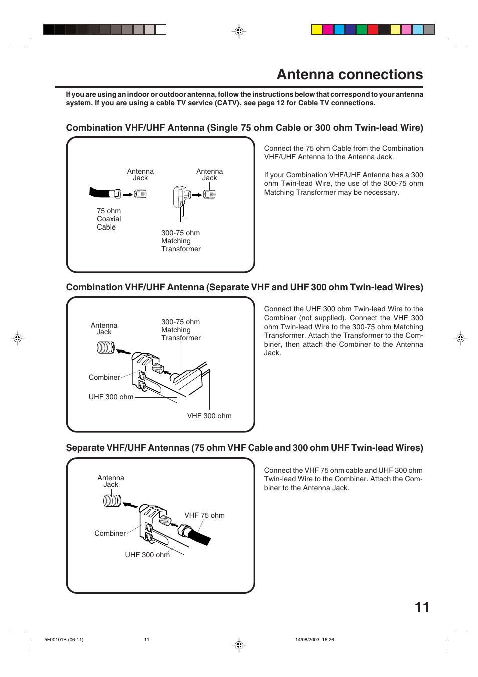 Antenna connections | Toshiba MD20FN1/R User Manual | Page 11 / 48