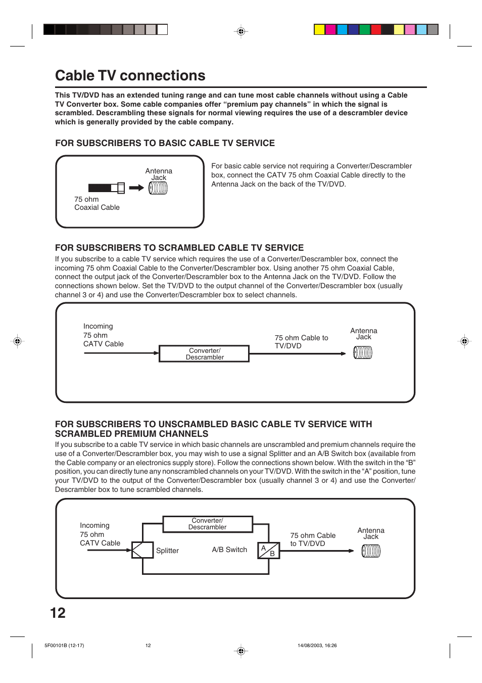 Cable tv connections | Toshiba MD20FN1/R User Manual | Page 12 / 48