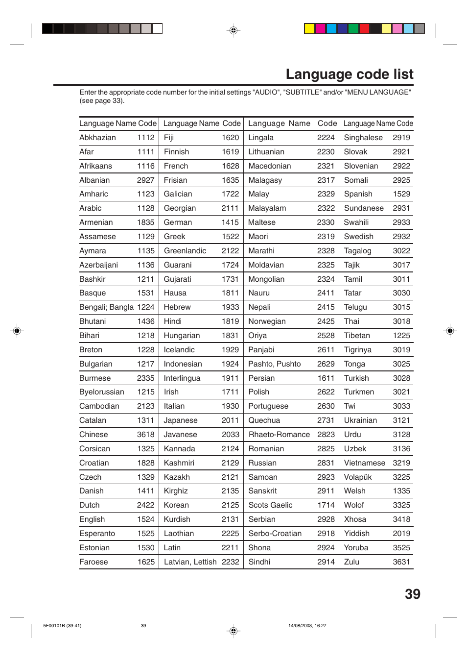Language code list, 39 language code list | Toshiba MD20FN1/R User Manual | Page 39 / 48