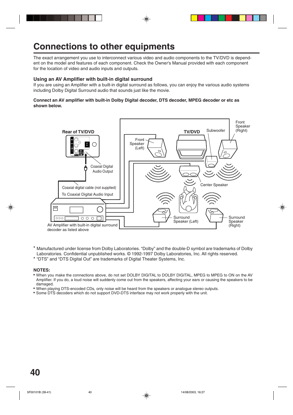 Connections to other equipments | Toshiba MD20FN1/R User Manual | Page 40 / 48