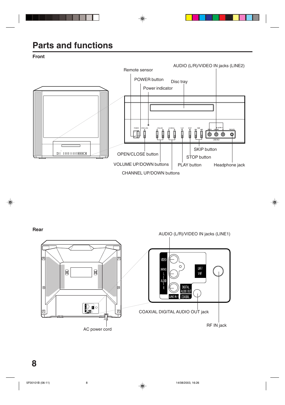 Parts and functions, 8parts and functions | Toshiba MD20FN1/R User Manual | Page 8 / 48