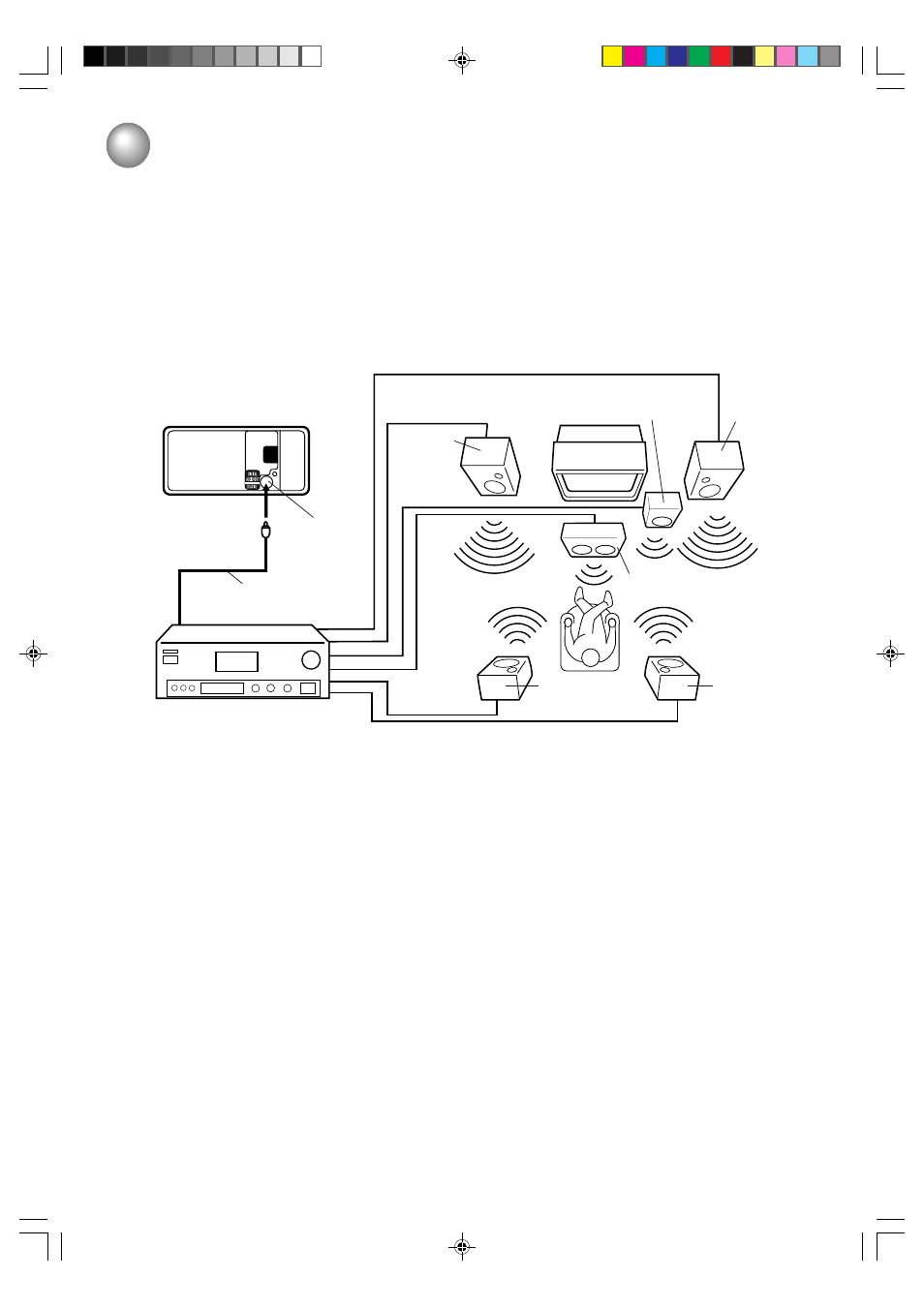 Connections to other equipments | Toshiba MD19N3 User Manual | Page 38 / 47